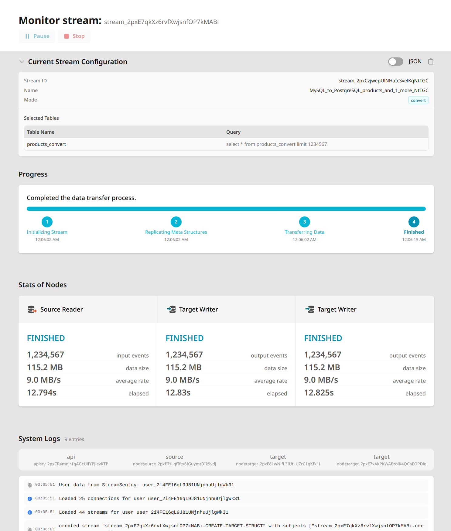 Start and Monitor